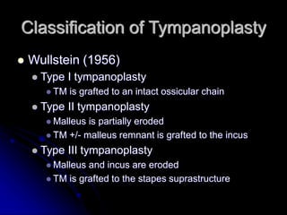 TYMPANOPLASTY TYMPANOPLASTY TYMPANOPLASTY TYMPANOPLASTY | PDF