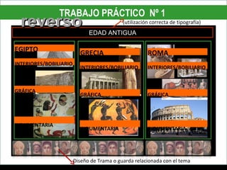 TRABAJO PRÁCTICO Nº 1
  reverso                     EDAD ANTIGUA
                                            (utilización correcta de tipografía)



EGIPTO                    GRECIA                       ROMA
INTERIORES/BOBILIARIO
                          INTERIORES/BOBILIARIO        INTERIORES/BOBILIARIO



GRÁFICA
                          GRÁFICA                      GRÁFICA




INDUMENTARIA
                          INDUMENTARIA                 INDUMENTARIA




                        Diseño de Trama o guarda relacionada con el tema
 