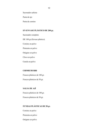 92
Sazonador achiote
Pasta de ajo
Pasta de comino
EN ENVASE PLÁSTICO DE 200 gr.
Sazonador completo
DE 100 gr (Envase plástico)
Comino en polvo
Pimienta en polvo
Orégano en polvo
Clavo en polvo
Canela en polvo
CHIMICHURRI
Frascos plásticos de 100 gr.
Frascos plásticos de 50 gr.
SALSA DE AJÍ
Frascos plásticos de 100 gr.
Frascos plásticos de 50 gr.
FUNDAS PLÁSTICAS DE 50 gr.
Comino en polvo
Pimienta en polvo
Orégano en polvo
 