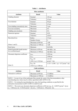 6 ITU-T Rec. G.651.1 (07/2007)
Table 1 – Attributes
Fibre attributes
Attribute Detail Value
Nominal 125 µmCladding diameter
Tolerance ±2 µm
Nominal 50 µmCore diameter
Tolerance ±3 µm
Core-cladding concentricity error Maximum 3 µm
Core non-circularity Maximum 6%
Cladding non-circularity Maximum 2%
Nominal 0.20Numerical aperture
Tolerance ±0.015
Radius 15 mm
Number of turns 2
Maximum at 850 nm 1 dB
Macrobend loss
(Notes 1 and 2) Maximum at 1300 nm 1 dB
Proof stress Minimum 0.69 GPa
Minimum at 850 nm 500 MHz ⋅ kmModal bandwidth-length product
for overfilled launch
Minimum at 1300 nm 500 MHz ⋅ km
λ0min 1295 nm
λ0max 1340 nm
S0max for
1295 ≤ λ0 ≤ 1310 nm
≤ 0.105
ps/nm2
× km
Chromatic dispersion coefficient
(Note 3)
S0max for
1310 ≤ λ0 ≤ 1340 nm
≤ 375 × (1590 – λ0) × 10–6
ps/nm2
⋅ km
Cable attributes
Attribute Detail Value
Maximum at 850 nm 3.5 dB/kmAttenuation coefficient
Maximum at 1300 nm 1.0 dB/km
NOTE 1 – In case of use of the multimode fibre outside the scope of this Recommendation, other
macrobending loss values may be valid as specified in [IEC 60793-2-10].
NOTE 2 – For testing the macrobending loss value, the launching conditions as specified for the
attenuation measurement in [IEC 61280-4-1] shall be used.
NOTE 3 – The worst-case chromatic dispersion coefficient at 850 nm (e.g., S0 = 0.09375 ps/nm2
⋅ km at
λ0 = 1340 nm or S0 = 0.10125 ps/nm2
⋅ km at λ0 = 1320 nm) is –104 ps/nm ⋅ km.
 