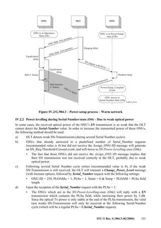 ITU-T Rec. G.984.3 (02/2004) 101
Random delay
ONU OLT ONU
Ranging delay
Halt (1 frame)
Equalization
delay
ONU is in Operation-
State (O6)
ONU moves to
Serial-Number-State (O4)
ONU is in Power-Setup-
state (O3b)
Halt duration
(1 frame)
'
Equalization
delay
ONU is quiet
‘
’
SN request with PLSu = 1
Power_Setup-transmission
ONU Halt: Zero pointers
ONU Halt: Zero pointers
Power-Setup_Complete
Event
Figure IV.2/G.984.3 – Power-setup process – Warm network
IV.2.2 Power levelling during Serial-Number-state (O4) – Due to weak optical power
In some cases, the received optical power of the ONU's SN transmission is so weak that the OLT
cannot detect the Serial-Number value. In order to increase the transmitted power of these ONUs,
the following method should be used:
a) OLT detects weak SN-Transmissions (during several Serial Number cycles).
b) ONUs that already answered to a predefined number of Serial_Number requests
(recommended value is 4) but did not receive the Assign_ONU-ID message will generate
an SN_Req-Threshold-Crossed event, and will move to SN-Power-Levelling-state (O4c).
• The fact that those ONUs did not receive the Assign_ONU-ID message implies that
their SN transmission was not received correctly at the OLT, probably due to weak
optical power.
c) Following several Serial Number cycle retries (recommended value is 4), if the weak
SN-Transmission is still received, the OLT will transmit a Change_Power_Level message
(with increase option), followed by Serial_Number request with the following settings:
• ONU-ID = 254, PLOAMu = 1, PLSu = 1, Sstart = 0 & Sstop = PLOAM + PLSu field
length.
d) Upon the reception of the Serial_Number request with the PLSu = 1:
• The ONUs which are in the SN-Power-Levelling-state (O4c) will reply with a SN
transmission which contains the PLSu field, while increasing their power by 3 dB.
Since the optical Tx power is only stable at the end of the PLSu transmission, the valid
(not weak) SN-Transmission will only be received at the following Serial-Number
cycle (which will be a regular PLSu = 0 Serial_Number request).
 