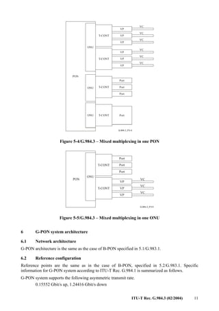 ITU-T Rec. G.984.3 (02/2004) 11
PON
T-CONT
VP
VC
VP
VP
VP
VP
VP
VC
VC
VC
VC
VC
ONU
ONU
ONU
Port
Port
Port
Port
T-CONT
T-CONT
T-CONT
Figure 5-4/G.984.3 – Mixed multiplexing in one PON
PON
T-CONT
Port
Port
Port
ONU
VP
VP
VP
VC
VC
VC
T-CONT
Figure 5-5/G.984.3 – Mixed multiplexing in one ONU
6 G-PON system architecture
6.1 Network architecture
G-PON architecture is the same as the case of B-PON specified in 5.1/G.983.1.
6.2 Reference configuration
Reference points are the same as in the case of B-PON, specified in 5.2/G.983.1. Specific
information for G-PON system according to ITU-T Rec. G.984.1 is summarized as follows.
G-PON system supports the following asymmetric transmit rate.
0.15552 Gbit/s up, 1.24416 Gbit/s down
 