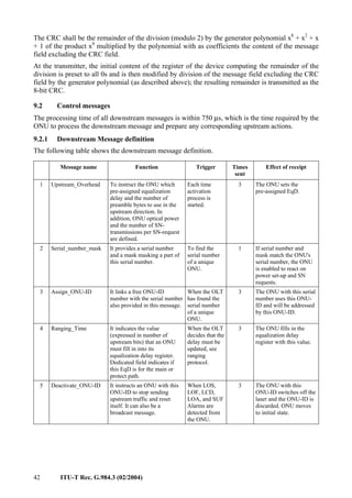 42 ITU-T Rec. G.984.3 (02/2004)
The CRC shall be the remainder of the division (modulo 2) by the generator polynomial x8
+ x2
+ x
+ 1 of the product x8
multiplied by the polynomial with as coefficients the content of the message
field excluding the CRC field.
At the transmitter, the initial content of the register of the device computing the remainder of the
division is preset to all 0s and is then modified by division of the message field excluding the CRC
field by the generator polynomial (as described above); the resulting remainder is transmitted as the
8-bit CRC.
9.2 Control messages
The processing time of all downstream messages is within 750 µs, which is the time required by the
ONU to process the downstream message and prepare any corresponding upstream actions.
9.2.1 Downstream Message definition
The following table shows the downstream message definition.
Message name Function Trigger Times
sent
Effect of receipt
1 Upstream_Overhead To instruct the ONU which
pre-assigned equalization
delay and the number of
preamble bytes to use in the
upstream direction. In
addition, ONU optical power
and the number of SN-
transmissions per SN-request
are defined.
Each time
activation
process is
started.
3 The ONU sets the
pre-assigned EqD.
2 Serial_number_mask It provides a serial number
and a mask masking a part of
this serial number.
To find the
serial number
of a unique
ONU.
1 If serial number and
mask match the ONU's
serial number, the ONU
is enabled to react on
power set-up and SN
requests.
3 Assign_ONU-ID It links a free ONU-ID
number with the serial number
also provided in this message.
When the OLT
has found the
serial number
of a unique
ONU.
3 The ONU with this serial
number uses this ONU-
ID and will be addressed
by this ONU-ID.
4 Ranging_Time It indicates the value
(expressed in number of
upstream bits) that an ONU
must fill in into its
equalization delay register.
Dedicated field indicates if
this EqD is for the main or
protect path.
When the OLT
decides that the
delay must be
updated, see
ranging
protocol.
3 The ONU fills in the
equalization delay
register with this value.
5 Deactivate_ONU-ID It instructs an ONU with this
ONU-ID to stop sending
upstream traffic and reset
itself. It can also be a
broadcast message.
When LOS,
LOF, LCD,
LOA, and SUF
Alarms are
detected from
the ONU.
3 The ONU with this
ONU-ID switches off the
laser and the ONU-ID is
discarded. ONU moves
to initial state.
 