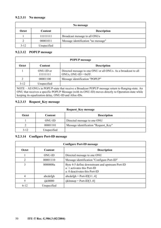50 ITU-T Rec. G.984.3 (02/2004)
9.2.3.11 No message
No message
Octet Content Description
1 11111111 Broadcast message to all ONUs
2 00001011 Message identification "no message"
3-12 Unspecified
9.2.3.12 POPUP message
POPUP message
Octet Content Description
1 ONU-ID or
11111111
Directed message to one ONU or all ONUs. As a broadcast to all
ONUs, ONU-ID = 0xFF.
2 00001100 Message identification "POPUP"
3-12 Unspecified
NOTE – All ONUs in POPUP-state that receive a Broadcast POPUP message return to Ranging-state. An
ONU that receives a specific POPUP Message (with its ONU-ID) moves directly to Operation-state while
keeping its equalization delay, ONU-ID and Alloc-IDs.
9.2.3.13 Request_Key message
Request_Key message
Octet Content Description
1 ONU-ID Directed message to one ONU
2 00001101 Message identification "Request_Key"
3-12 Unspecified
9.2.3.14 Configure Port-ID message
Configure Port-ID message
Octet Content Description
1 ONU-ID Directed message to one ONU
2 00001110 Message identification "Configure Port-ID"
3 0000000a Byte 4-5 define downstream and upstream Port-ID
a: 1 activates this Port-ID
a: 0 deactivates this Port-ID
4 abcdefgh abcdefgh = Port-ID[11..4]
5 ijkl0000 ijklmnop = Port-ID[3..0]
6-12 Unspecified
 