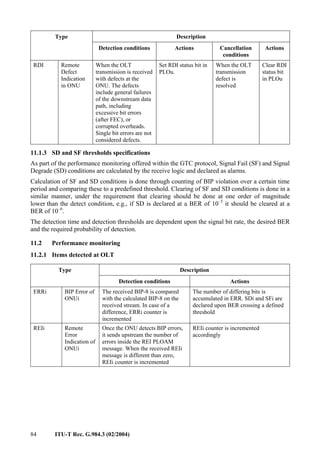 84 ITU-T Rec. G.984.3 (02/2004)
Description
Type
Detection conditions Actions Cancellation
conditions
Actions
RDI Remote
Defect
Indication
in ONU
When the OLT
transmission is received
with defects at the
ONU. The defects
include general failures
of the downstream data
path, including
excessive bit errors
(after FEC), or
corrupted overheads.
Single bit errors are not
considered defects.
Set RDI status bit in
PLOu.
When the OLT
transmission
defect is
resolved
Clear RDI
status bit
in PLOu
11.1.3 SD and SF thresholds specifications
As part of the performance monitoring offered within the GTC protocol, Signal Fail (SF) and Signal
Degrade (SD) conditions are calculated by the receive logic and declared as alarms.
Calculation of SF and SD conditions is done through counting of BIP violation over a certain time
period and comparing these to a predefined threshold. Clearing of SF and SD conditions is done in a
similar manner, under the requirement that clearing should be done at one order of magnitude
lower than the detect condition, e.g., if SD is declared at a BER of 10–5
it should be cleared at a
BER of 10–6
.
The detection time and detection thresholds are dependent upon the signal bit rate, the desired BER
and the required probability of detection.
11.2 Performance monitoring
11.2.1 Items detected at OLT
Description
Type
Detection conditions Actions
ERRi BIP Error of
ONUi
The received BIP-8 is compared
with the calculated BIP-8 on the
received stream. In case of a
difference, ERRi counter is
incremented
The number of differing bits is
accumulated in ERR. SDi and SFi are
declared upon BER crossing a defined
threshold
REIi Remote
Error
Indication of
ONUi
Once the ONU detects BIP errors,
it sends upstream the number of
errors inside the REI PLOAM
message. When the received REIi
message is different than zero,
REIi counter is incremented
REIi counter is incremented
accordingly
 