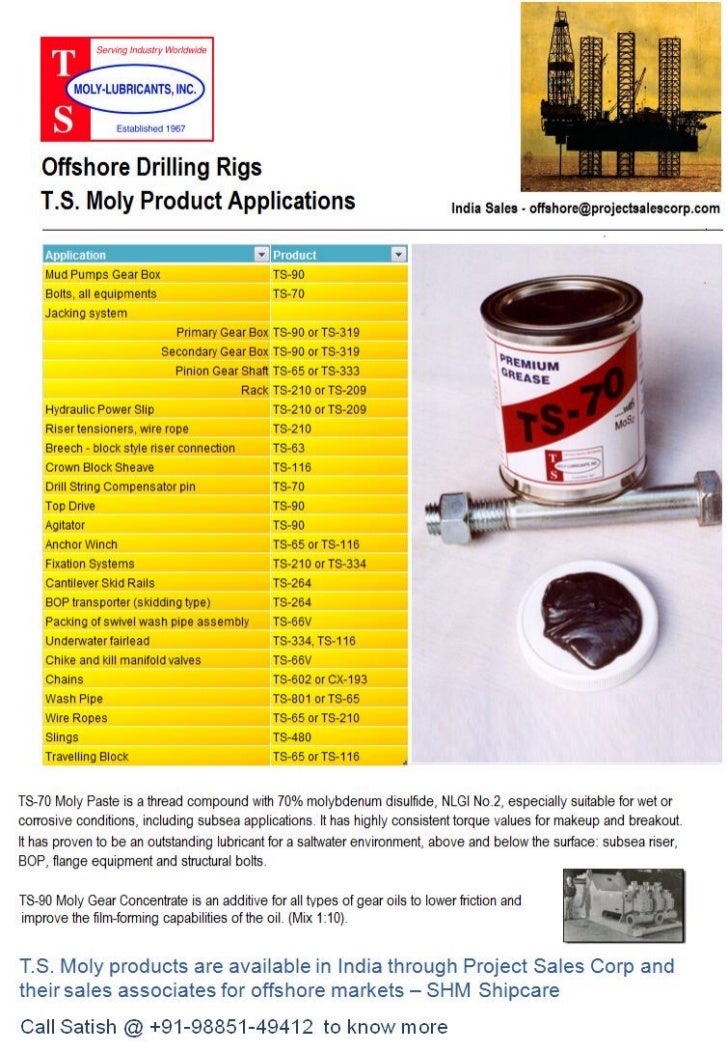TS Moly Lubricants, India