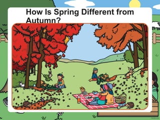 t-sc-222-all-about-spring-powerpoint-ks1_ver_8.pptx