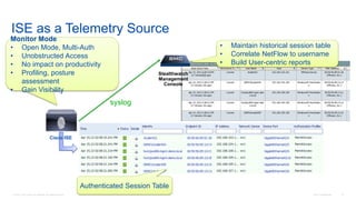© 2016 Cisco and/or its affiliates. All rights reserved. Cisco Confidential 15
ISE as a Telemetry Source
Monitor Mode
• Open Mode, Multi-Auth
• Unobstructed Access
• No impact on productivity
• Profiling, posture
assessment
• Gain Visibility
Authenticated Session Table
Cisco ISE
• Maintain historical session table
• Correlate NetFlow to username
• Build User-centric reports
Stealthwatch
Management
Console
syslog
 