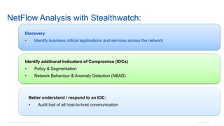 © 2016 Cisco and/or its affiliates. All rights reserved. Cisco Confidential 20
NetFlow Analysis with Stealthwatch:
Identify additional Indicators of Compromise (IOCs)
• Policy & Segmentation
• Network Behaviour & Anomaly Detection (NBAD)
Better understand / respond to an IOC:
• Audit trail of all host-to-host communication
Discovery
• Identify business critical applications and services across the network
 