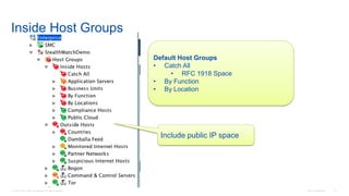© 2016 Cisco and/or its affiliates. All rights reserved. Cisco Confidential 27
Inside Host Groups
Default Host Groups
• Catch All
• RFC 1918 Space
• By Function
• By Location
Include public IP space
 
