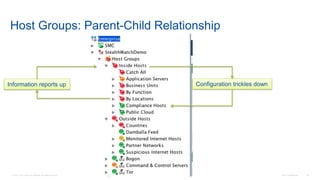 © 2016 Cisco and/or its affiliates. All rights reserved. Cisco Confidential 28
Host Groups: Parent-Child Relationship
Configuration trickles downInformation reports up
 