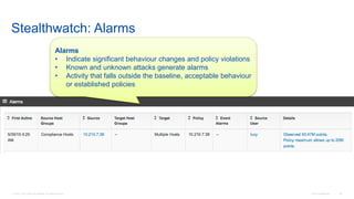 © 2016 Cisco and/or its affiliates. All rights reserved. Cisco Confidential 36
Stealthwatch: Alarms
Alarms
• Indicate significant behaviour changes and policy violations
• Known and unknown attacks generate alarms
• Activity that falls outside the baseline, acceptable behaviour
or established policies
 