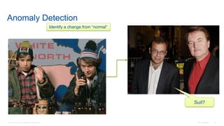 © 2016 Cisco and/or its affiliates. All rights reserved. Cisco Confidential 43
Anomaly Detection
Identify a change from “normal”
Suit?
 