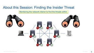 © 2016 Cisco and/or its affiliates. All rights reserved. Cisco Confidential 5
5
About this Session: Finding the Insider Threat
Monitoring the network interior to find the threats within
 