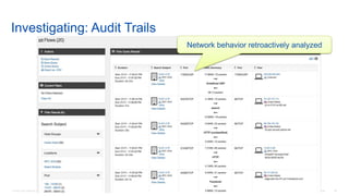 © 2016 Cisco and/or its affiliates. All rights reserved. Cisco Confidential 56
Investigating: Audit Trails
Network behavior retroactively analyzed
 