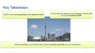 © 2016 Cisco and/or its affiliates. All rights reserved. Cisco Confidential 59
Key Takeaways
Insider threats are operating on the network interior
Threat detection and response requires visibility and
context into network traffic
NetFlow and the Cisco Stealthwatch System provide actionable security intelligence
 
