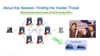 © 2016 Cisco and/or its affiliates. All rights reserved. Cisco Confidential 7
Stealthwatch
About this Session: Finding the Insider Threat
Monitoring the network interior to find the threats within
 
