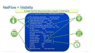 © 2016 Cisco and/or its affiliates. All rights reserved. Cisco Confidential 9
NetFlow = Visibility
Router# show flow monitor CYBER-MONITOR cache
…
IPV4 SOURCE ADDRESS: 192.168.100.100
IPV4 DESTINATION ADDRESS: 192.168.20.6
TRNS SOURCE PORT: 47321
TRNS DESTINATION PORT: 443
INTERFACE INPUT: Gi0/0/0
FLOW CTS SOURCE GROUP TAG: 100
FLOW CTS DESTINATION GROUP TAG: 1010
IP TOS: 0x00
IP PROTOCOL: 6
ipv4 next hop address: 192.168.20.6
tcp flags: 0x1A
interface output: Gi0/1.20
counter bytes: 1482
counter packets: 23
timestamp first: 12:33:53.358
timestamp last: 12:33:53.370
ip dscp: 0x00
ip ttl min: 127
ip ttl max: 127
application name: nbar secure-http
…
A single NetFlow Record provides a wealth of information
 