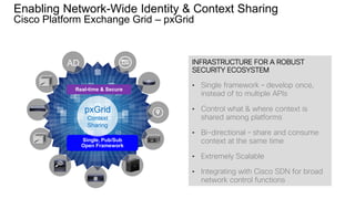 Enabling Network-Wide Identity & Context Sharing
Cisco Platform Exchange Grid – pxGrid
INFRASTRUCTURE FOR A ROBUST
SECURITY ECOSYSTEM
• Single framework – develop once,
instead of to multiple APIs
• Control what & where context is
shared among platforms
• Bi-directional – share and consume
context at the same time
• Extremely Scalable
• Integrating with Cisco SDN for broad
network control functions
AD
Single, Pub/Sub
Open Framework
Real-time & Secure
pxGrid
Context
Sharing
 