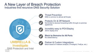 A New Layer of Breach Protection
Industries first recursive DNS Security Solution
Threat Prevention
DNS is common to almost all threats
Protects On & Off Network
Not limited to devices forwarding traffic through on-premise
appliances
Partner & Custom Integrations
Block based on malware analysis (Threatgrid, FireEye, etc.)
Block by Domains for All Ports
No added latency
Incredibly easy to POV/Deploy
30min deploy time
UMBRELLA &
Investigate
DNS Protection and Intel
 