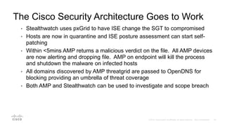 • Stealthwatch uses pxGrid to have ISE change the SGT to compromised
• Hosts are now in quarantine and ISE posture assessment can start self-
patching
• Within <5mins AMP returns a malicious verdict on the file. All AMP devices
are now alerting and dropping file. AMP on endpoint will kill the process
and shutdown the malware on infected hosts
• All domains discovered by AMP threatgrid are passed to OpenDNS for
blocking providing an umbrella of threat coverage
• Both AMP and Stealthwatch can be used to investigate and scope breach
The Cisco Security Architecture Goes to Work
 