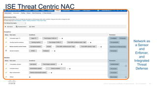ISE Threat Centric NAC
Network as
a Sensor
and
Enforcer,
and
Integrated
Threat
Defense
 