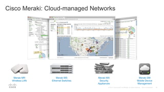 Cisco Meraki: Cloud-managed Networks
Meraki MS
Ethernet Switches
Meraki SM
Mobile Device
Management
Meraki MR
Wireless LAN
Meraki MX
Security
Appliances
 
