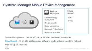 Systems Manager Mobile Device Management
Device Management controls iOS, Android, Mac, and Windows devices
Cloud-based - no on-site appliances or software, works with any vendor’s network
Free for up to 100 seats
Centralized app
deployment
Device security
Rapid provisioning
Backpack™ file sharing
Asset management
Feature
highlights
AMP
IPFIX
Future
support
 