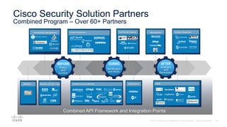 Cisco Security Solution Partners
Combined Program – Over 60+ Partners
Combined API Framework and Integration Points
BEFORE
Policy
and
Control
AFTER
Analysis
and
Remediation
Identification
and Block
DURING
Infrastructure & Mobility
RemediationVulnerability Management
SIEMVisualizationNetwork Access Taps
Custom Detection Incident ResponseFull Packet Capture
IAM/SSO
 