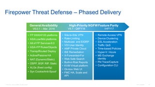 © 2016 Cisco and/or its affiliates. All rights reserved. Cisco Confidential 18
Firepower Threat Defense – Phased Delivery
...