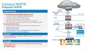 © 2016 Cisco and/or its affiliates. All rights reserved. Cisco Confidential 67
Campus NGFW
Firepower NGFW
Requirements
Con...