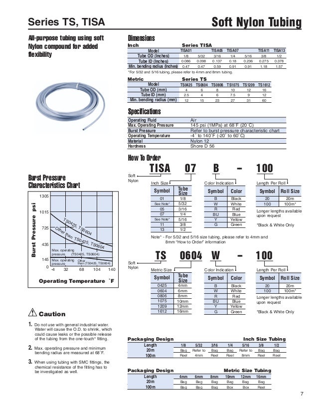 smc t series tubing teflon tubing size chart