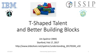 T-Shaped Talent
and Better Building Blocks
Jim Spohrer (IBM)
Stanford, Feb 17, 2017
http://www.slideshare.net/spohrer/understanding_20170104_v10
2/21/2017 Understanding Cognitive Systems 1
 