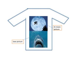 Et moon
picture
Jaws picture
 
