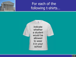 For each of the  . following t-shirts… indicate whether a student would be allowed to wear it in your school 
