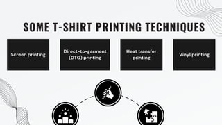 Screen printing
SOME T-SHIRT PRINTING TECHNIQUES
Direct-to-garment
(DTG) printing
Heat transfer
printing
Vinyl printing
 