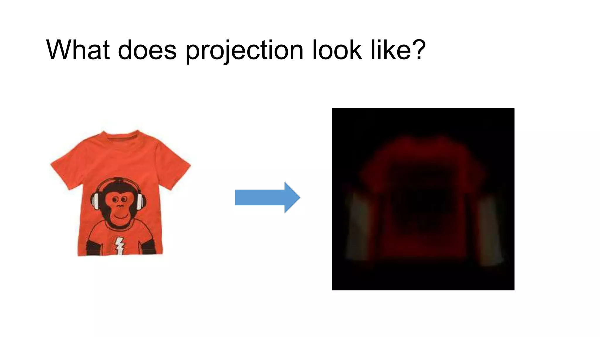 What does projection look like?

 