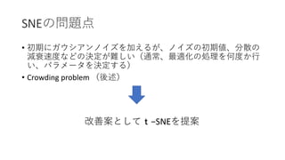 SNEの問題点
• 初期にガウシアンノイズを加えるが、ノイズの初期値、分散の
減衰速度などの決定が難しい（通常、最適化の処理を何度か⾏
い、パラメータを決定する）
• Crowding problem （後述）
改善案としてｔ−SNEを提案
 