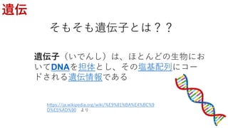 遺伝
そもそも遺伝子とは？？
遺伝子（いでんし）は、ほとんどの生物にお
いてDNAを担体とし、その塩基配列にコー
ドされる遺伝情報である
https://ja.wikipedia.org/wiki/%E9%81%BA%E4%BC%9
D%E5%AD%90 より
 