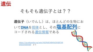 遺伝
そもそも遺伝子とは？？
遺伝子（いでんし）は、ほとんどの生物にお
いてDNAを担体とし、その塩基配列に
コードされる遺伝情報である
https://ja.wikipedia.org/wiki/%E9%81%BA%E4%BC%9
D%E5%AD%90 より
 