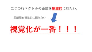 二つの行ベクトルの距離を網羅的に見たい。
視覚化が一番！！！
距離間を視覚的に掴みたい
 