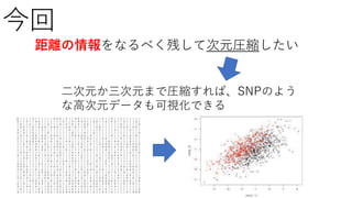距離の情報をなるべく残して次元圧縮したい
今回
二次元か三次元まで圧縮すれば、SNPのよう
な高次元データも可視化できる
 