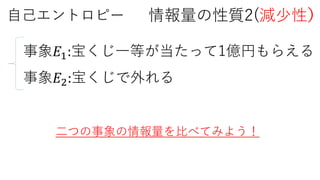 自己エントロピー 情報量の性質2(減少性）
事象𝐸1:宝くじ一等が当たって1億円もらえる
事象𝐸2:宝くじで外れる
二つの事象の情報量を比べてみよう！
 