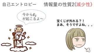 自己エントロピー 情報量の性質2(減少性）
今から𝐸2
が起こるよ～
宝くじが外れる？！
まあ、そうですよね。。。
 