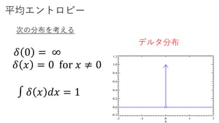 平均エントロピー
次の分布を考える
デルタ分布
∫ 𝛿 𝑥 𝑑𝑥 = 1
𝛿 𝑥 = 0 for 𝑥 ≠ 0
𝛿 0 = ∞
 