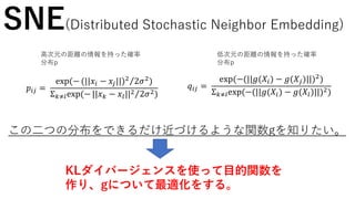 𝑞𝑖𝑗 =
exp(−(||𝑔(𝑋𝑖) − 𝑔(𝑋𝑗)||)2
)
Σ 𝑘≠𝑙exp(−(||𝑔(𝑋𝑖) − 𝑔(𝑋𝑙)||)2)𝑝𝑖𝑗 =
exp(− (||𝑥𝑖 − 𝑥𝑗||)2
2𝜎2
)
Σ 𝑘≠𝑙exp(− ||𝑥 𝑘 − 𝑥𝑙||2 2𝜎2)
SNE(Distributed Stochastic Neighbor Embedding)
高次元の距離の情報を持った確率
分布p
低次元の距離の情報を持った確率
分布p
この二つの分布をできるだけ近づけるような関数gを知りたい。
KLダイバージェンスを使って目的関数を
作り、gについて最適化をする。
 