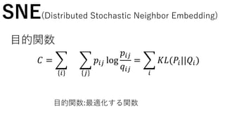 SNE(Distributed Stochastic Neighbor Embedding)
目的関数
目的関数:最適化する関数
𝐶 =
𝑖 𝑗
𝑝𝑖𝑗 log
𝑝𝑖𝑗
𝑞𝑖𝑗
=
𝑖
𝐾𝐿(𝑃𝑖||𝑄𝑖)
 