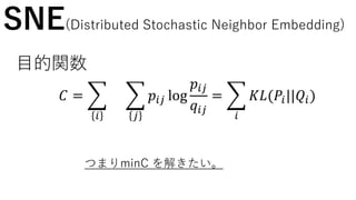 SNE(Distributed Stochastic Neighbor Embedding)
目的関数
つまりminC を解きたい。
𝐶 =
𝑖 𝑗
𝑝𝑖𝑗 log
𝑝𝑖𝑗
𝑞𝑖𝑗
=
𝑖
𝐾𝐿(𝑃𝑖||𝑄𝑖)
 