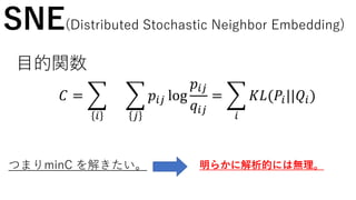 SNE(Distributed Stochastic Neighbor Embedding)
目的関数
つまりminC を解きたい。
𝐶 =
𝑖 𝑗
𝑝𝑖𝑗 log
𝑝𝑖𝑗
𝑞𝑖𝑗
=
𝑖
𝐾𝐿(𝑃𝑖||𝑄𝑖)
明らかに解析的には無理。
 