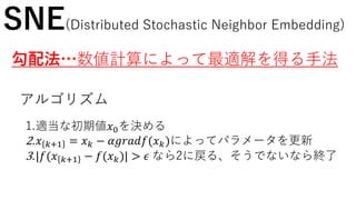 SNE(Distributed Stochastic Neighbor Embedding)
勾配法…数値計算によって最適解を得る手法
アルゴリズム
1.適当な初期値𝑥0を決める
2. 𝑥 𝑘+1 = 𝑥 𝑘 − 𝛼𝑔𝑟𝑎𝑑𝑓(𝑥 𝑘)によってパラメータを更新
3.|𝑓(𝑥 𝑘+1 − 𝑓(𝑥 𝑘)| > 𝜖 なら2に戻る、そうでないなら終了
 